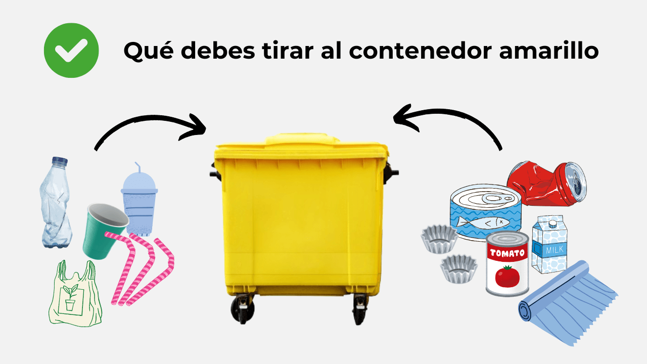 Lo que sí debes tirar en el contenedor amarillo